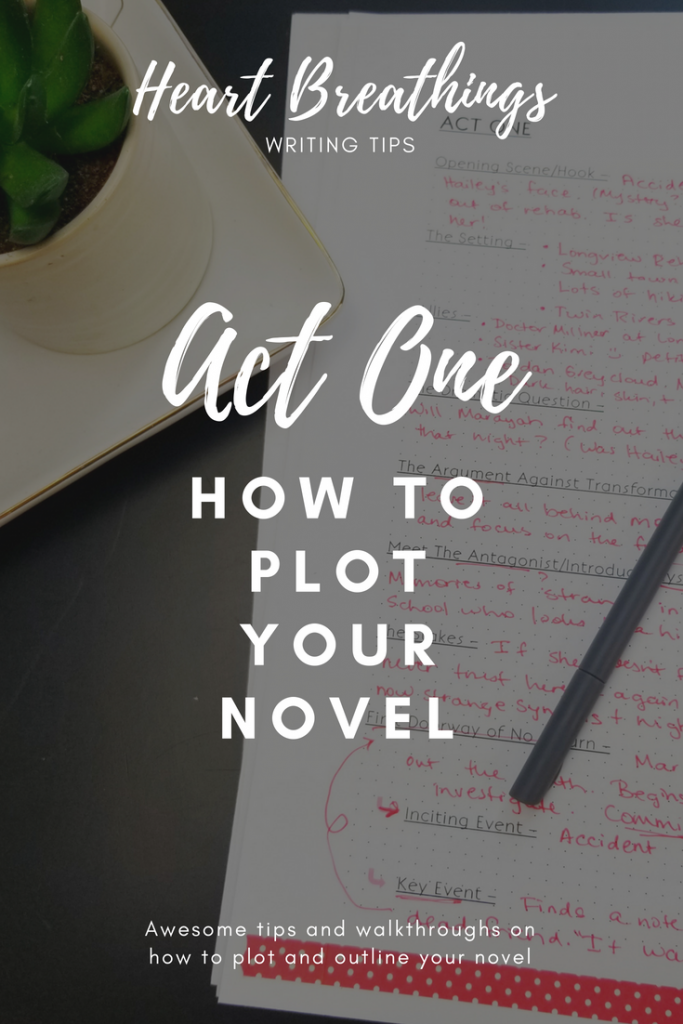 Plotting Your Novel, Act One