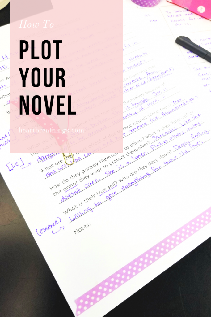 How To Plot Your Novel, Part 7